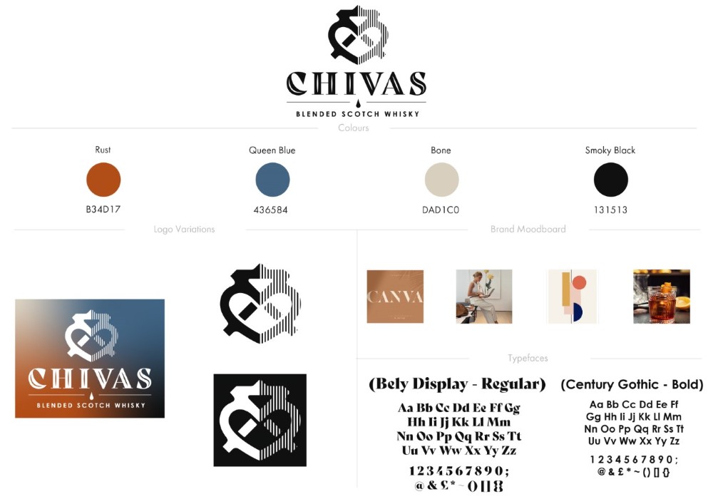 chivas-regal-whisky/brand-board