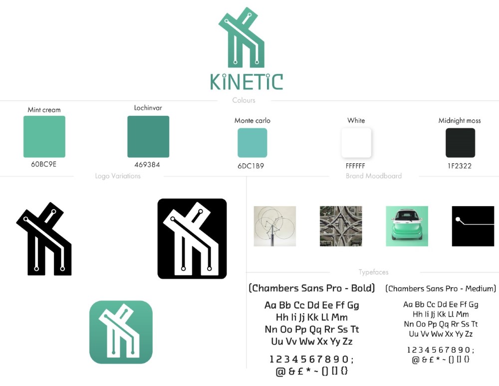 kinetic/brand-board