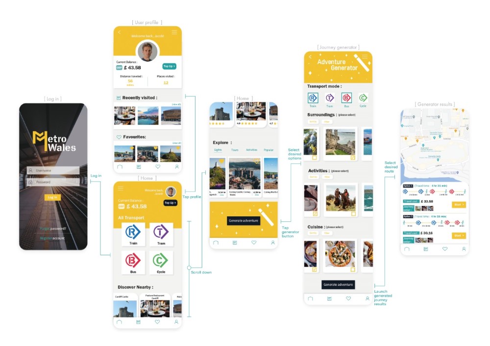 metro-wales/app-journey-01