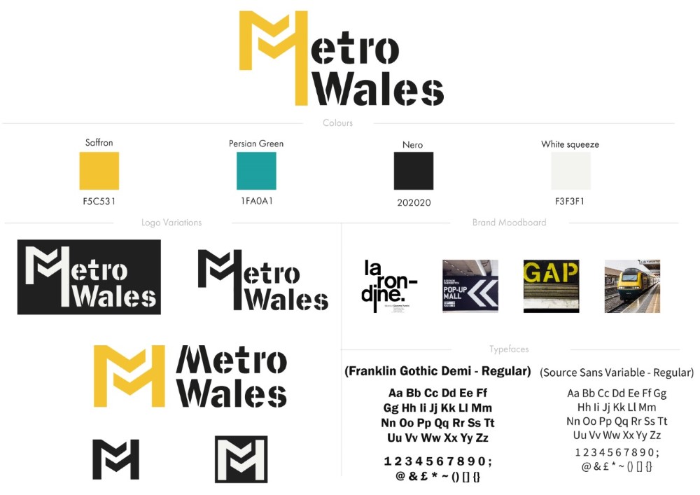 metro-wales/brand-board